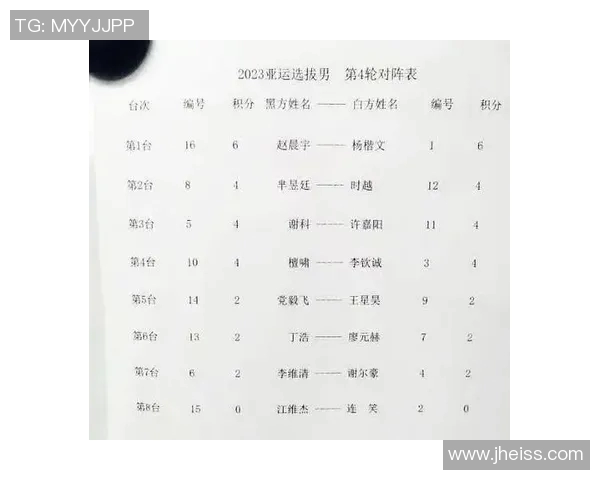 亚运会积分榜更新西安排球队以70分稳居第一名