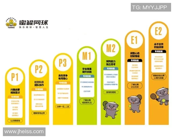 武汉网球队与西安网球队赛后战术分析与总结探讨